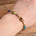 Gemstone Scarab Bracelet